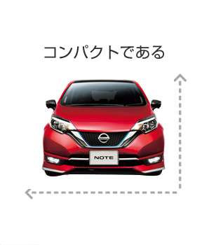 コンパクトである