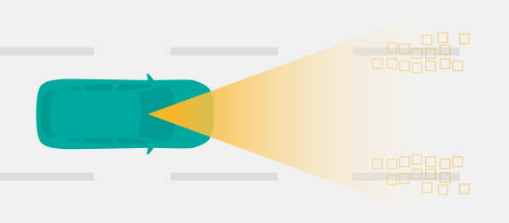 LDW（車線逸脱警報）