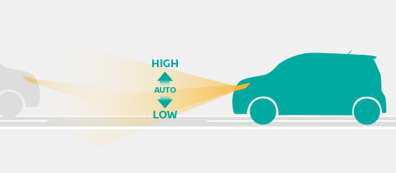 ハイビームアシスト