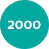 2000