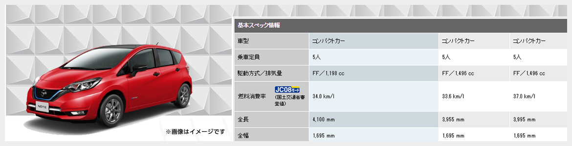 他メーカー比較