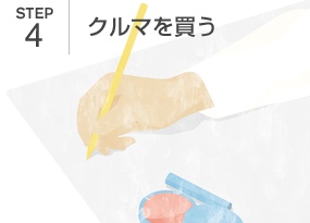 STEP4｜クルマを買う