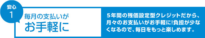 �����̎x����������y�ɁB5�N�Ԃ̎c���ݒ�^�N���W�b�g������A���X�̂��x����������y��!���S�����Ȃ��Ȃ�̂ŁA�����������Ɗy���߂܂��B