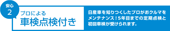 �v���ɂ��Ԍ��_���t���B���Y�Ԃ�m��������v�������N���}�������e�i���X!5�N�ڂ܂ł̒���_���Ə���Ԍ����󂯂��܂��B