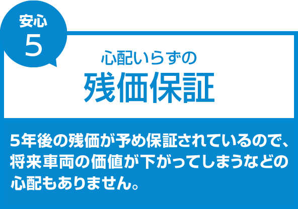 �S�z���炸�̎c���ۏ؁B5�N��̎c�����\�ߕۏ؂���Ă���̂ŁA�����ԗ��̉��l���������Ă��܂��Ȃǂ̐S�z������܂���B