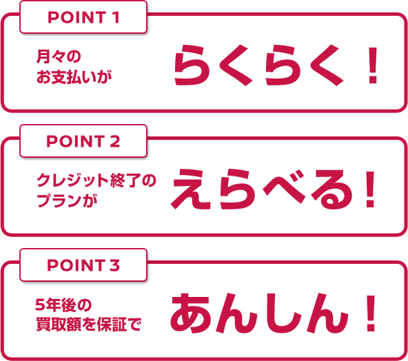 日産定番の買い方 残価設定型クレジット。POINT1、月々のお支払いがらくらく！。POINT2、クレジット終了のプランがえらべる！POINT3、5年後の買取額を保証であんしん！