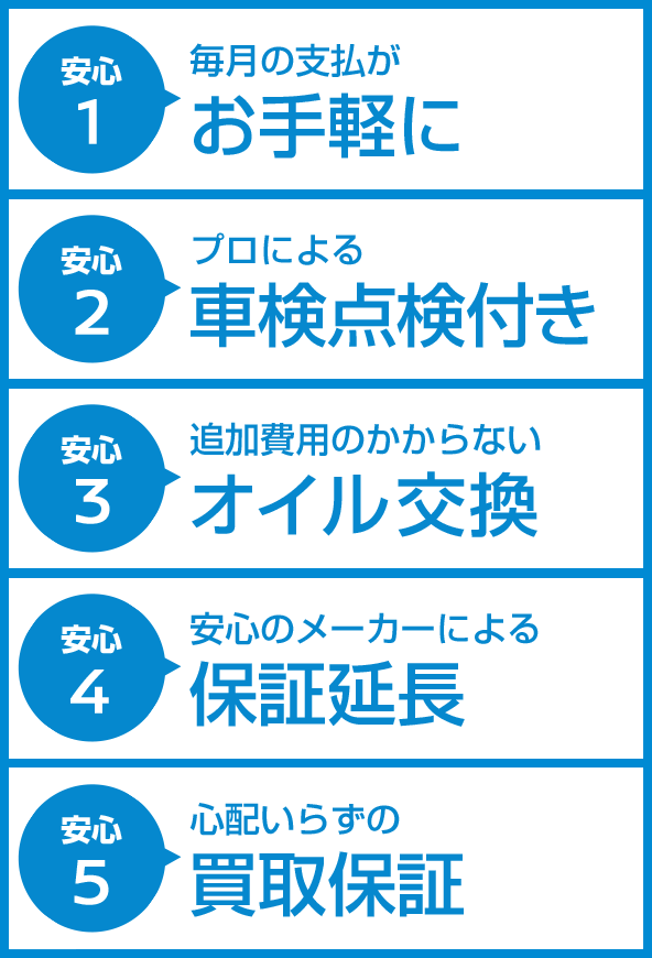 安心1毎月の支払いがお手軽に。安心2プロによる車検点検付き。安心3追加費用のかからないオイル交換。安心4安心のメーカーによる延長保証。安心5心配いらずの買い取り保証。