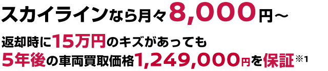 スカイラインなら月々8,000円〜返却時に15万円のキズがあっても5年後の車両買取価格1,249,000円を保証