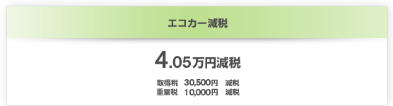 エコカー減税 4.05万円減税