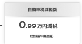 + 自動車税減税額 0.99万円減税