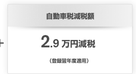 + 自動車税減税額 2.9万円減税