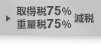 取得税75%・重量税75%減税