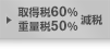 取得税60%・重量税50%減税
