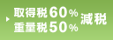取得税60％・重量税50％減税
