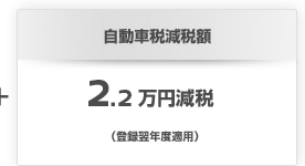 + 自動車税減税額 2.2万円減税