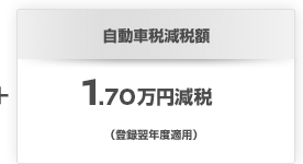 + 自動車税減税額 1.70万円減税