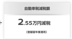 + 自動車税減税額 2.55万円減税