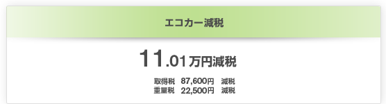 エコカー減税 11.01万円減税