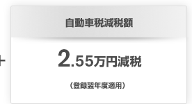 + 自動車税減税額 2.55万円減税