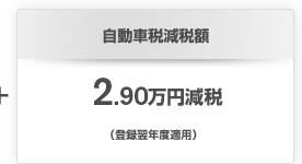 + 自動車税減税額 2.9万円減税