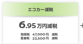 エコカー減税 6.95万円減税
