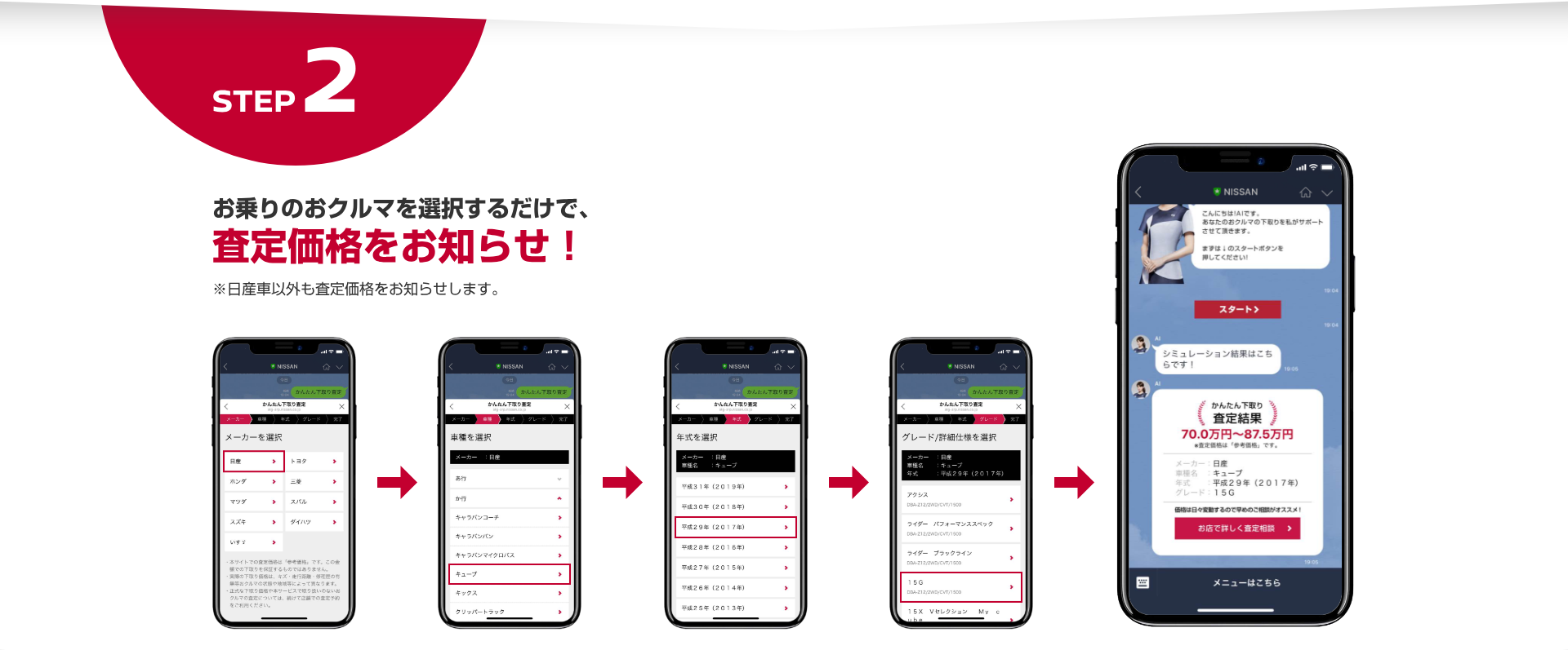 step2 お乗りのおクルマを選択するだけで、査定価格をお知らせ！※日産車以外も査定価格をお知らせします。