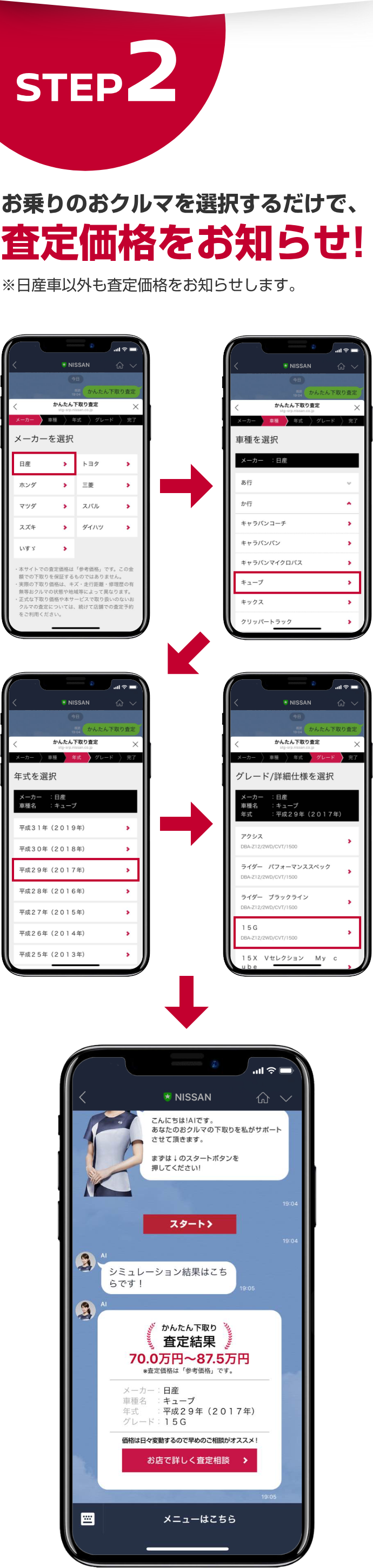 step2 お乗りのおクルマを選択するだけで、査定価格をお知らせ！※日産車以外も査定価格をお知らせします。