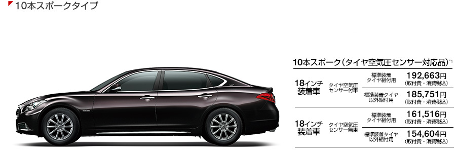 10本スポークタイプ