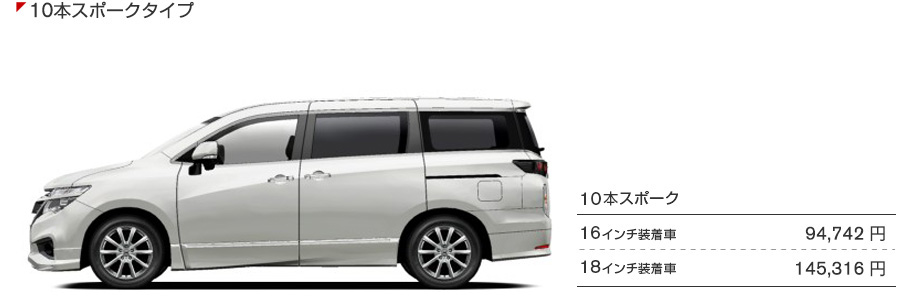 10本スポークタイプ