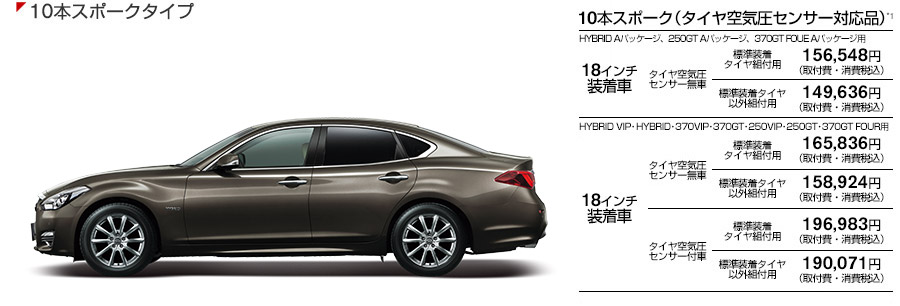 10本スポークタイプ