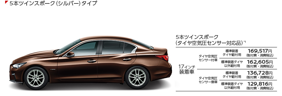 5本ツインスポークタイプ（シルバー）