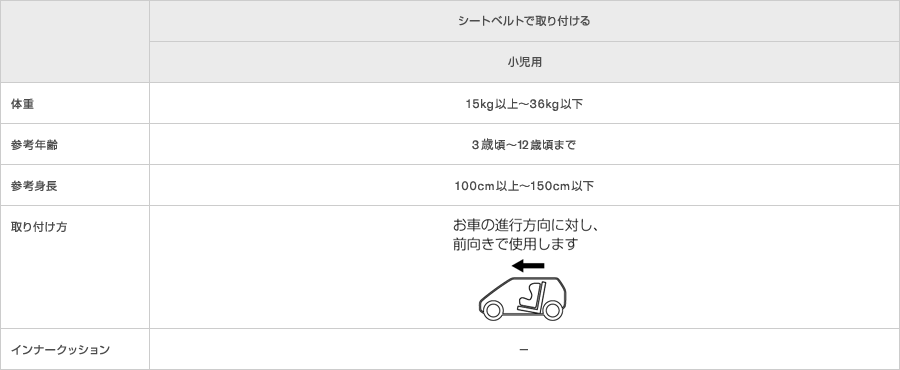 ジュニアセーフティシート：スペック