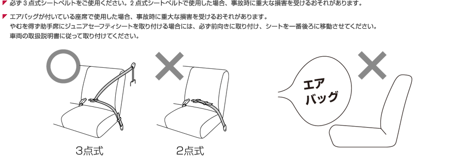 取付方法正誤図