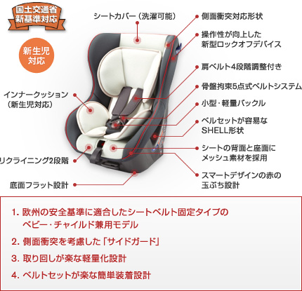 チャイルドセーフティシート