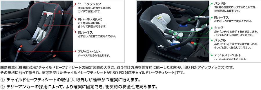 チャイルドセーフティシート/ジュニアセーフティシート