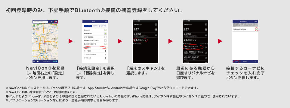 日産オリジナルナビとの接続について