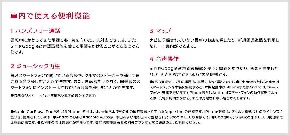 車内で使える便利機能/1 ハンズフリー通話/2 ミュージック再生/3 マップ/4 音声操作