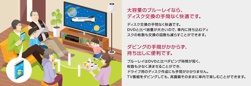 大容量のブルーレイなら、ディスク交換の手間なく快適です。/ダビングの手間がかからず、持ち出しに便利です。
