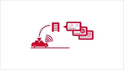 情報チャンネル