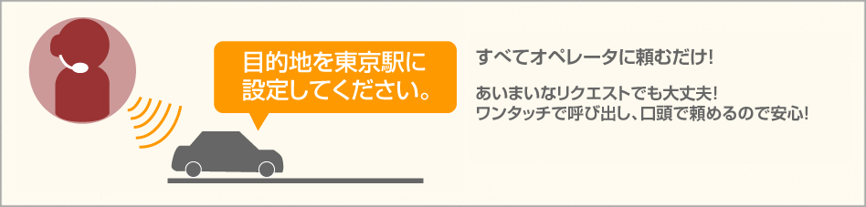 送りたい相手のアドレスを選択