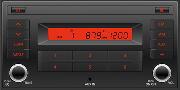 AM/FM電子チューナーラジオ