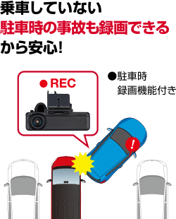 乗車していない駐車時の事故も録画できるから安心！●駐車時録画機能付き