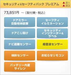 セキュリティ"セーフティパック プレミアム　73,851円〜（取付費・税込）　ドアミラー自動格納装置 セーフティイルミネーション ドアこじ開け セキュリティインジケーター&ラベル ナビ盗難センサー 超音波センサー　傾斜センサー　お知らせリモコン　バッテリー内蔵サイレン
