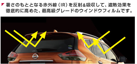 39,852円〜（取付費・消費税込）