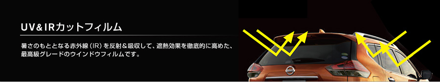 UV&IR カットフィルム