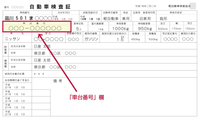 �Ԍ��؁i�y�����ԁj