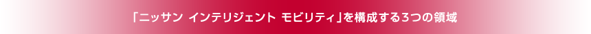 「ニッサン インテリジェント モビリティ」を構成する3つの領域