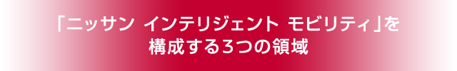 「ニッサン インテリジェント モビリティ」を構成する3つの領域