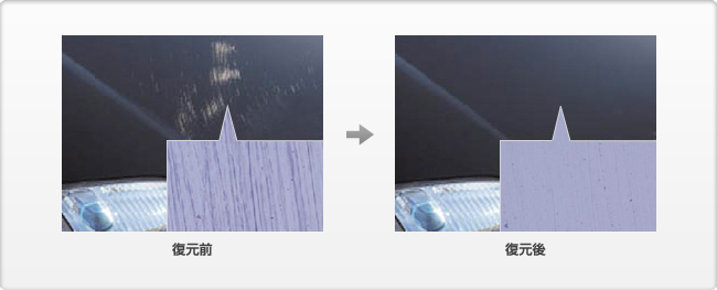 スクラッチシールドによる復元状況