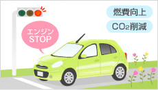 アイドリングストップとは